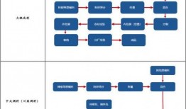 黑料索引,揭开网络谣言背后的真相